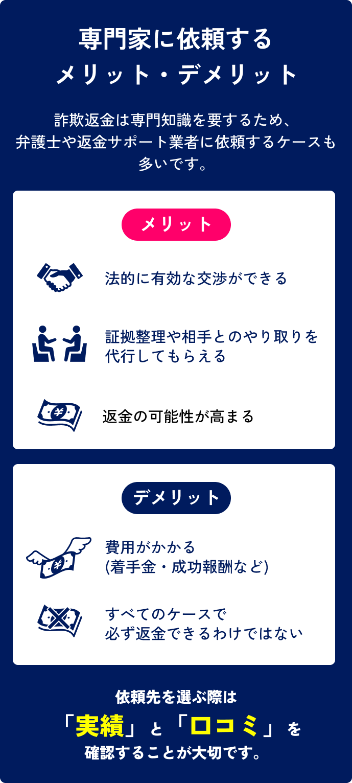 専門家に依頼するメリット・デメリット