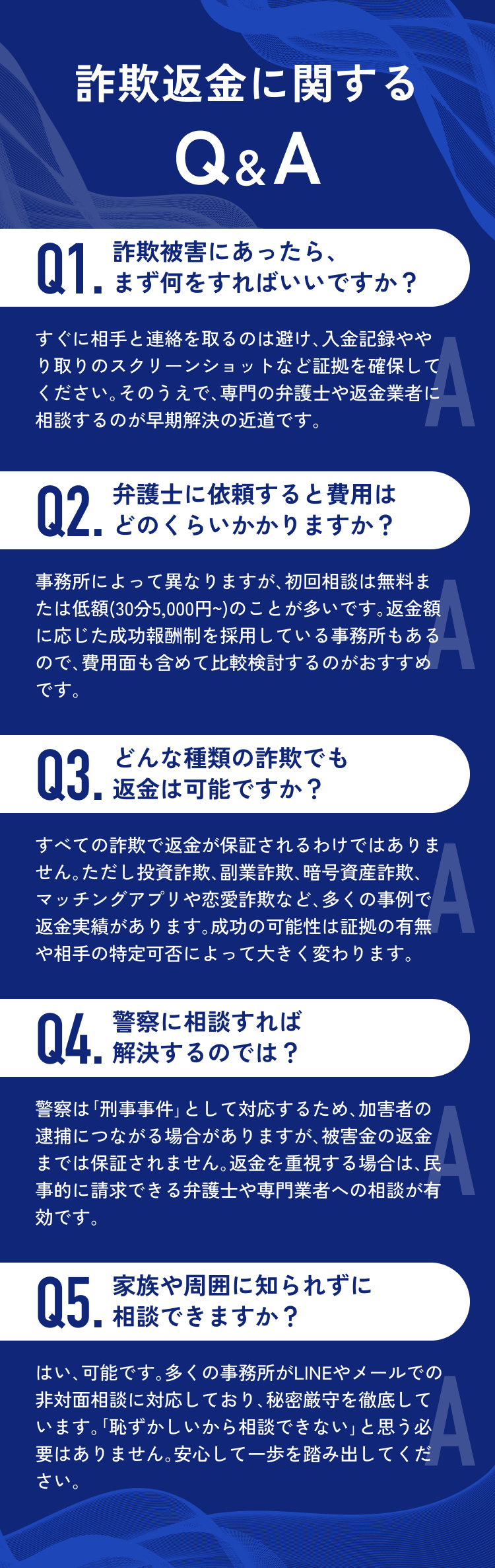 詐欺返金に関するQ&A